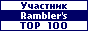 Rambler\'s Top100